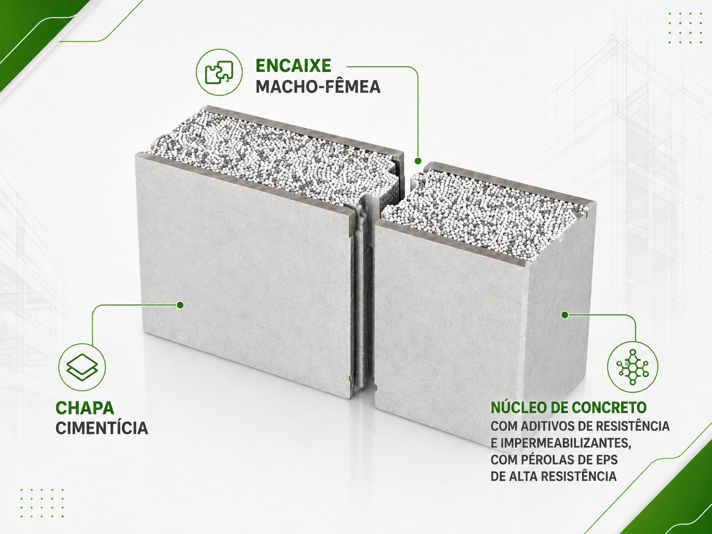 Painel de concreto leve Beta Tecnologia, corte mostrando chapa cimentícia e núcleo de EPS